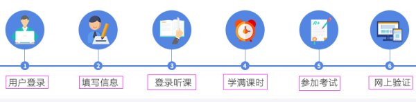 ͨ2024ӋˆT^mWӖƽ_WE